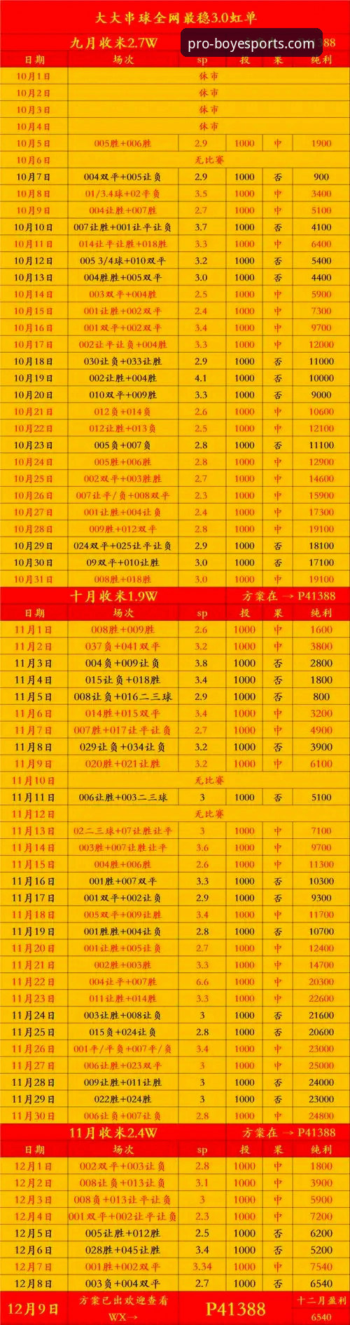 博业体育平台介绍评测：R7K9型号 vs 传统运动追踪方案，谁更胜一筹？